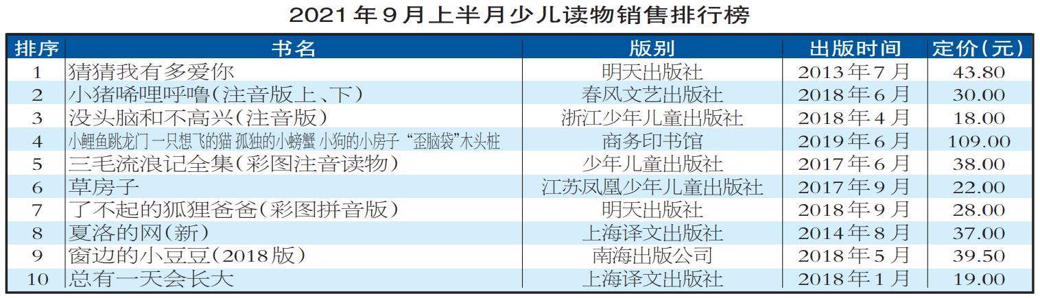 少儿.jpg