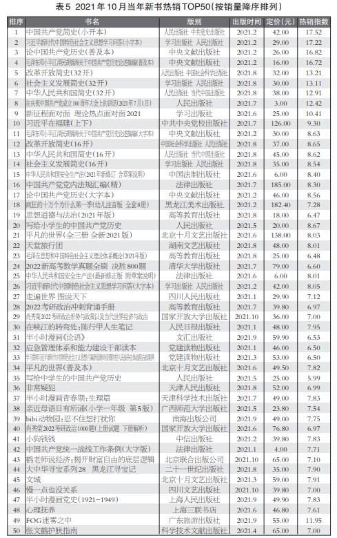 表5.jpg