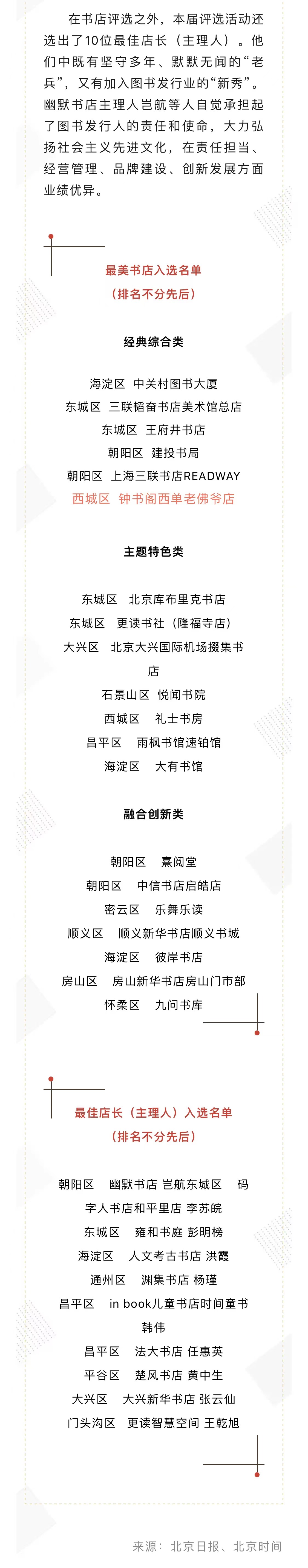 钟书阁2.jpg